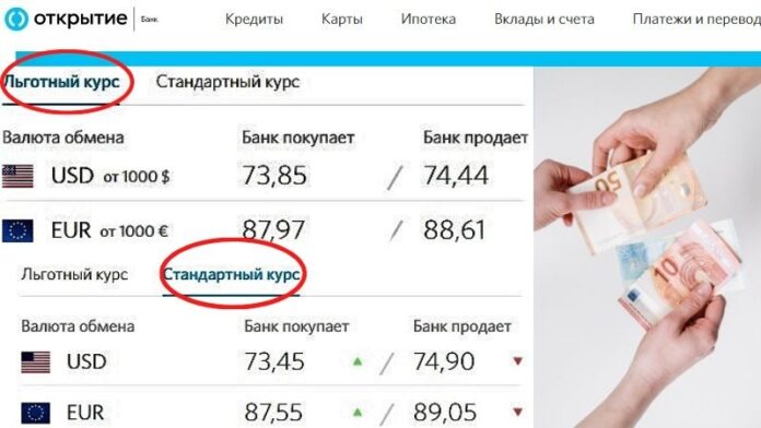 курс обмена валют в банке открытие москва курс обмена валют в банке открытие москва